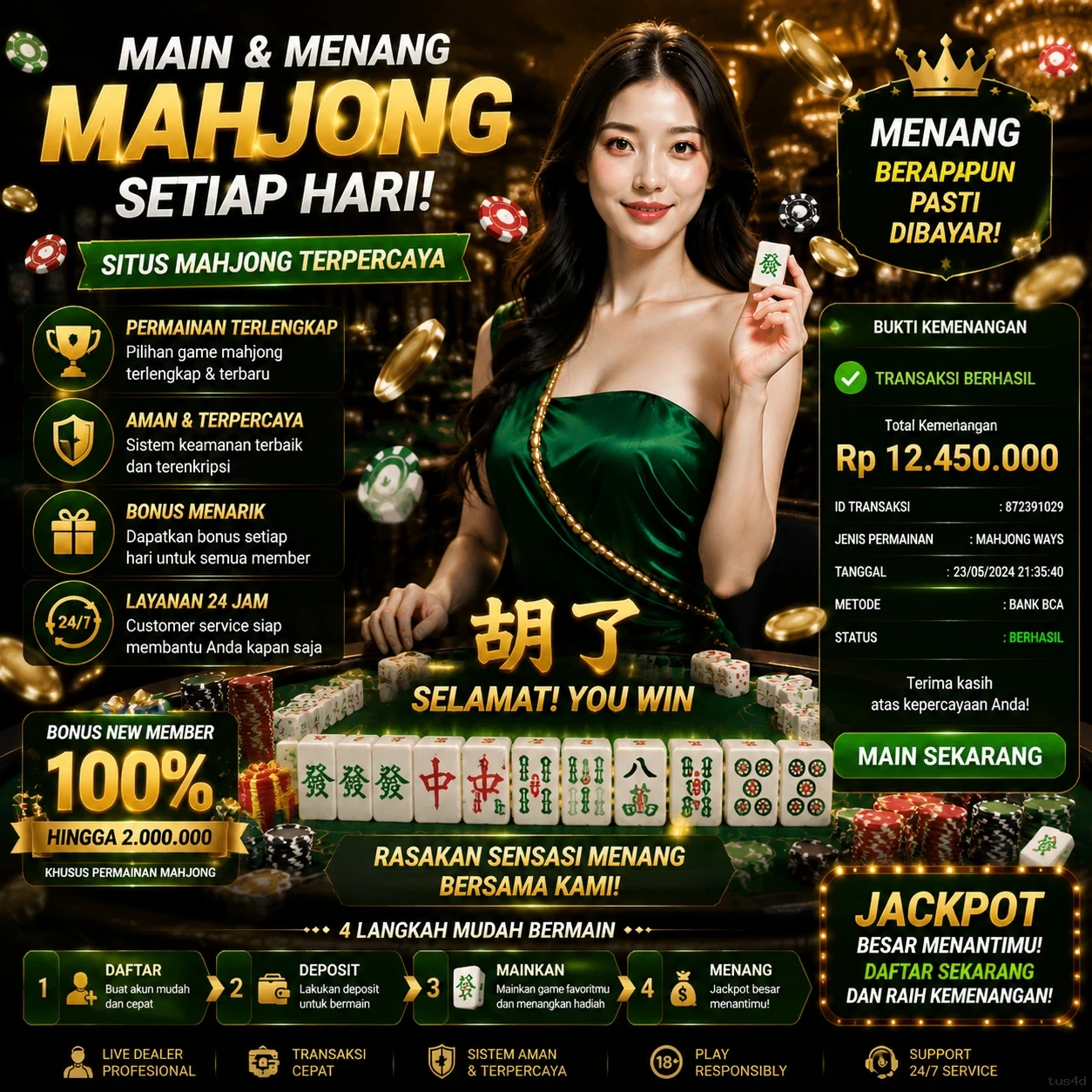 tus4d Indonesia